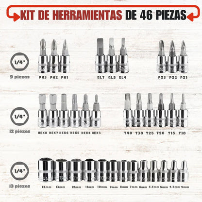 KIT DE HERRAMIENTAS 46 PIEZAS PROFESIONAL